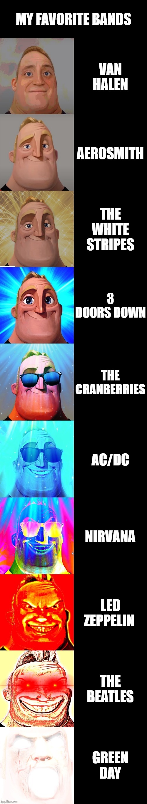 Repost | MY FAVORITE BANDS; VAN HALEN; AEROSMITH; THE WHITE STRIPES; 3 DOORS DOWN; THE CRANBERRIES; AC/DC; NIRVANA; LED ZEPPELIN; THE BEATLES; GREEN DAY | image tagged in mr incredible becoming canny | made w/ Imgflip meme maker