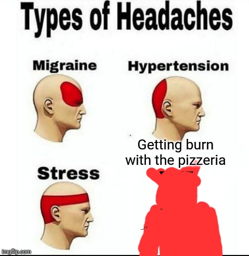 It's springtrap siluet but i filled it with red | Getting burn with the pizzeria | image tagged in types of headaches meme | made w/ Imgflip meme maker