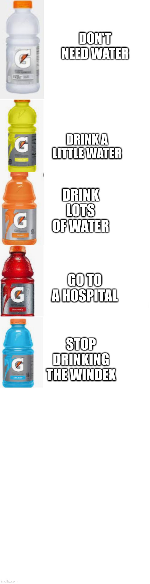 pee test |  DON'T NEED WATER; DRINK A LITTLE WATER; DRINK LOTS OF WATER; GO TO A HOSPITAL; STOP DRINKING THE WINDEX | image tagged in r | made w/ Imgflip meme maker