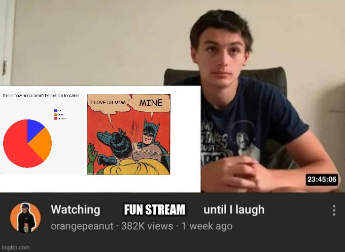 watching until i laugh | FUN STREAM | image tagged in watching until i laugh | made w/ Imgflip meme maker