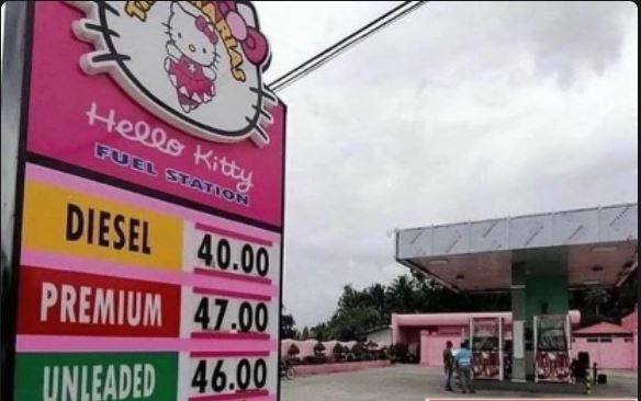 Hello Kitty Fuel Station Blank Meme Template