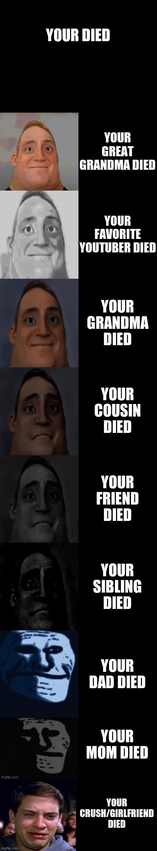 version 2,last phase idea by MilanoBucocko comment | YOUR DIED; YOUR GREAT GRANDMA DIED; YOUR FAVORITE YOUTUBER DIED; YOUR GRANDMA DIED; YOUR COUSIN DIED; YOUR FRIEND DIED; YOUR SIBLING DIED; YOUR DAD DIED; YOUR MOM DIED; YOUR CRUSH/GIRLFRIEND DIED | image tagged in mr incredible becoming sad | made w/ Imgflip meme maker
