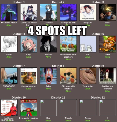 only 4 | 4 SPOTS LEFT | image tagged in succ | made w/ Imgflip meme maker