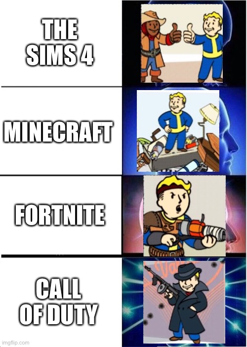 Games portrayed by fallout | THE SIMS 4; MINECRAFT; FORTNITE; CALL OF DUTY | image tagged in memes,expanding brain | made w/ Imgflip meme maker