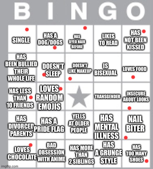 updated | image tagged in lgbt bingo lol | made w/ Imgflip meme maker