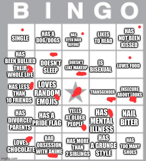 lgbt+ bingo lol | image tagged in lgbt bingo lol | made w/ Imgflip meme maker