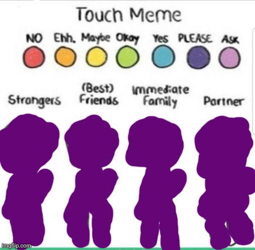 touch chart meme | image tagged in touch chart meme | made w/ Imgflip meme maker