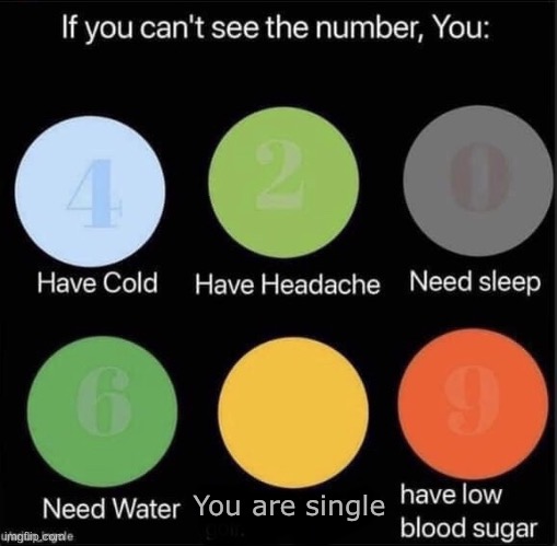 If you can’t see the number | You are single | image tagged in if you can t see the number | made w/ Imgflip meme maker