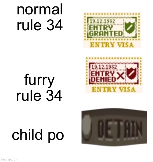 D E T A I N | normal rule 34; furry rule 34; child po | image tagged in shitpost status | made w/ Imgflip meme maker