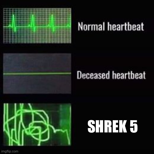 Will it come out | SHREK 5 | image tagged in heartbeat rate,memes,shrek,5 | made w/ Imgflip meme maker