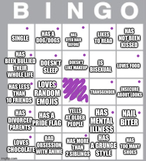 Non binary counts as trans, right? | image tagged in lgbt bingo lol | made w/ Imgflip meme maker