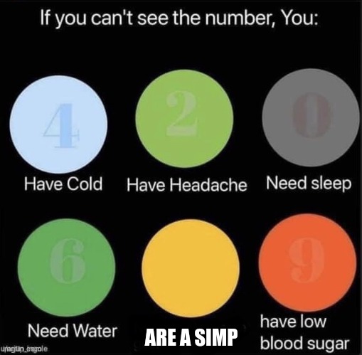 idk | ARE A SIMP | image tagged in if you can t see the number,you are a simp | made w/ Imgflip meme maker