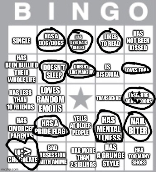 Idk- anyways. i is back :D | :> | image tagged in lgbt bingo lol | made w/ Imgflip meme maker
