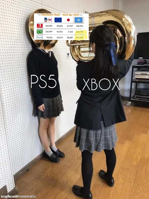 In your FACE! | image tagged in gaming,ps5,xbox,nintendo switch | made w/ Imgflip meme maker