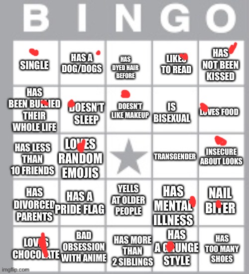 lgbt+ bingo lol | image tagged in lgbt bingo lol | made w/ Imgflip meme maker