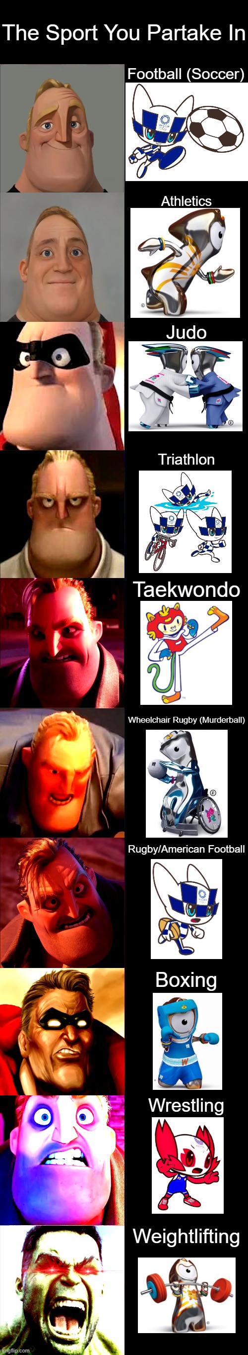 The Sport You Partake In (Mr Incredible becoming Angry) | The Sport You Partake In; Football (Soccer); Athletics; Judo; Triathlon; Taekwondo; Wheelchair Rugby (Murderball); Rugby/American Football; Boxing; Wrestling; Weightlifting | image tagged in mr incredible becoming angry | made w/ Imgflip meme maker