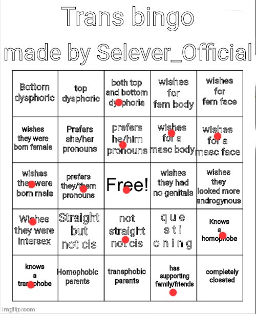 Gahahhah | image tagged in trans bingo | made w/ Imgflip meme maker