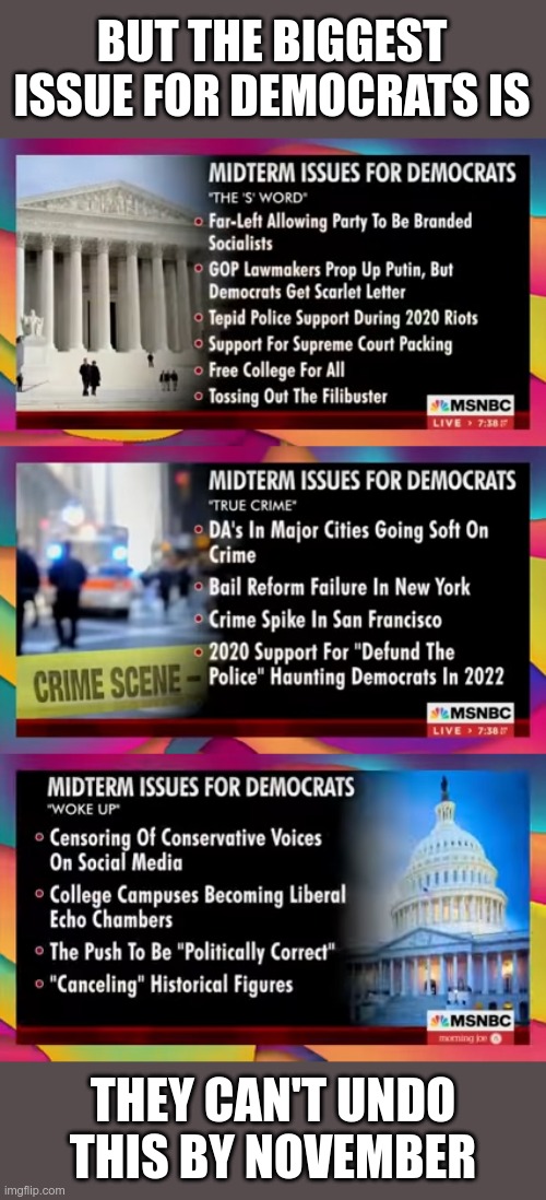 The clock is ticking, and they haven't even started yet | BUT THE BIGGEST ISSUE FOR DEMOCRATS IS; THEY CAN'T UNDO THIS BY NOVEMBER | image tagged in midterms,democrats | made w/ Imgflip meme maker