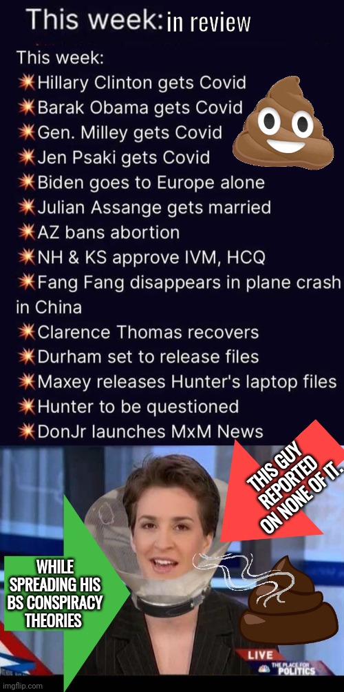 Real News Madcow never reported | in review; THIS GUY REPORTED ON NONE OF IT. WHILE SPREADING HIS BS CONSPIRACY THEORIES | image tagged in rachel maddow | made w/ Imgflip meme maker