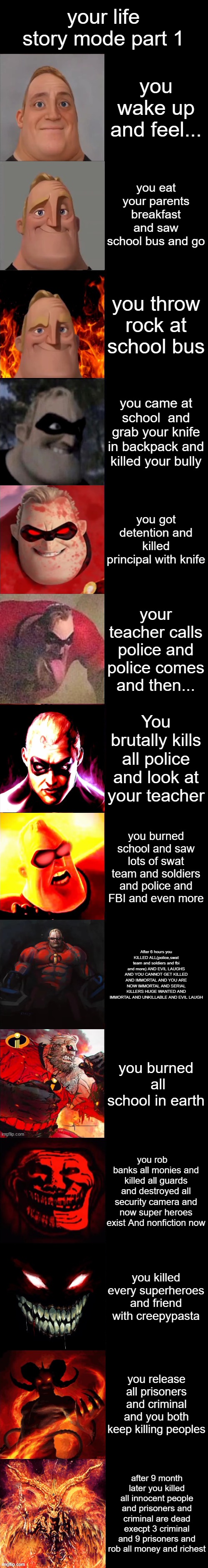 nothing to say | your life story mode part 1; you wake up and feel... you eat your parents breakfast and saw school bus and go; you throw rock at school bus; you came at school  and grab your knife in backpack and killed your bully; you got detention and killed principal with knife; your teacher calls police and police comes and then... You brutally kills all police and look at your teacher; you burned school and saw lots of swat team and soldiers and police and FBI and even more; After 6 hours you KILLED ALL(police,swat team and soldiers and fbi and more) AND EVIL LAUGHS AND YOU CANNOT GET KILLED AND IMMORTAL AND YOU ARE NOW IMMORTAL AND SERIAL KILLERS HUGE WANTED AND IMMORTAL AND UNKILLABLE AND EVIL LAUGH; you burned  all school in earth; you rob    banks all monies and killed all guards and destroyed all security camera and now super heroes exist And nonfiction now; you killed every superheroes and friend with creepypasta; you release all prisoners and criminal and you both keep killing peoples; after 9 month later you killed all innocent people and prisoners and criminal are dead execpt 3 criminal and 9 prisoners and rob all money and richest | image tagged in mr incredible becoming evil extended | made w/ Imgflip meme maker