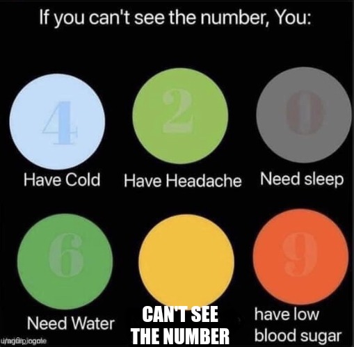 Technically the truth | CAN'T SEE THE NUMBER | image tagged in if you can t see the number | made w/ Imgflip meme maker