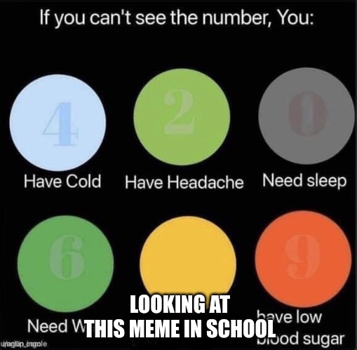 y | LOOKING AT THIS MEME IN SCHOOL | image tagged in if you can t see the number | made w/ Imgflip meme maker
