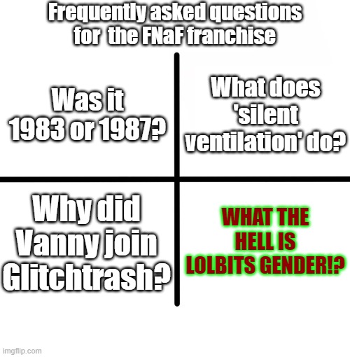 i need to know plz..... | Frequently asked questions for  the FNaF franchise; What does 'silent ventilation' do? Was it 1983 or 1987? Why did Vanny join Glitchtrash? WHAT THE HELL IS LOLBITS GENDER!? | image tagged in memes,blank starter pack | made w/ Imgflip meme maker
