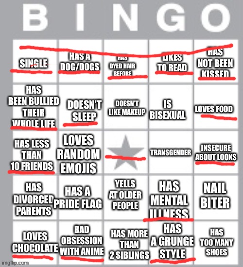 I'm staight tho | image tagged in lgbt bingo lol,bingo | made w/ Imgflip meme maker