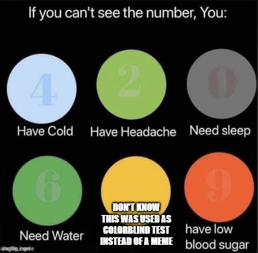 comment "piss" if you have studied the anatomy of a human | DON'T KNOW THIS WAS USED AS COLORBLIND TEST INSTEAD OF A MEME | image tagged in if you can t see the number | made w/ Imgflip meme maker