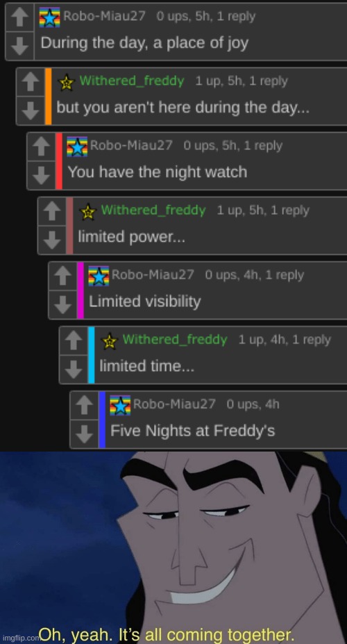 When everything falls into place. | image tagged in it's all coming together | made w/ Imgflip meme maker