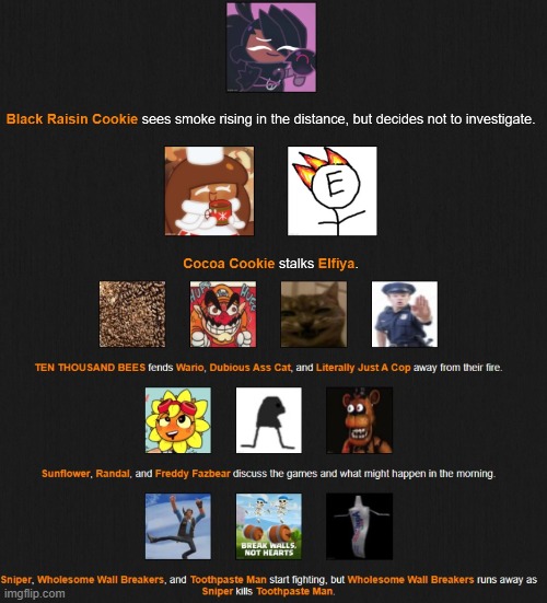 I like how nobody has even laid a finger on cocoa | made w/ Imgflip meme maker