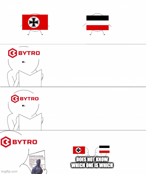 bytro stupid | DOES NOT KNOW WHICH ONE IS WHICH | image tagged in doppelganger comic,memes,funny memes,oh wow are you actually reading these tags | made w/ Imgflip meme maker