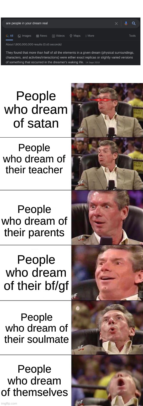 *insert clever title* | People who dream of satan; People who dream of their teacher; People who dream of their parents; People who dream of their bf/gf; People who dream of their soulmate; People who dream of themselves | image tagged in happy happier happiest overly happy pog | made w/ Imgflip meme maker