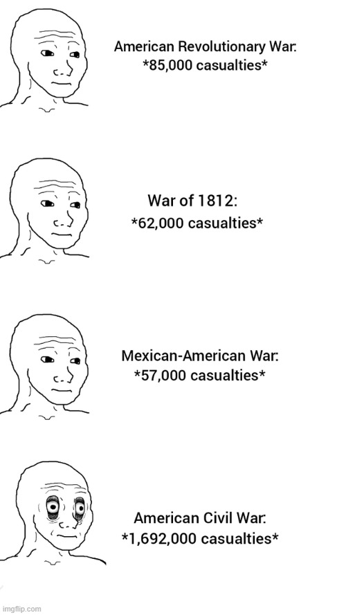 Boy That Escalated Quickly | image tagged in history memes | made w/ Imgflip meme maker