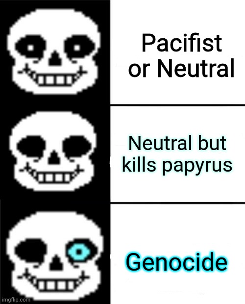 sans |  Pacifist or Neutral; Neutral but kills papyrus; Genocide | image tagged in sans | made w/ Imgflip meme maker
