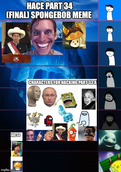 Meme | HACE PART 34 (FINAL) SPONGEBOB MEME | image tagged in iceberg levels tiers,final | made w/ Imgflip meme maker
