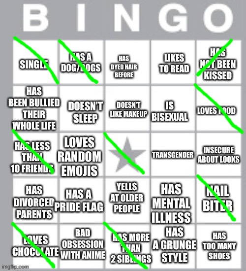 lgbt+ bingo lol | image tagged in lgbt bingo lol | made w/ Imgflip meme maker