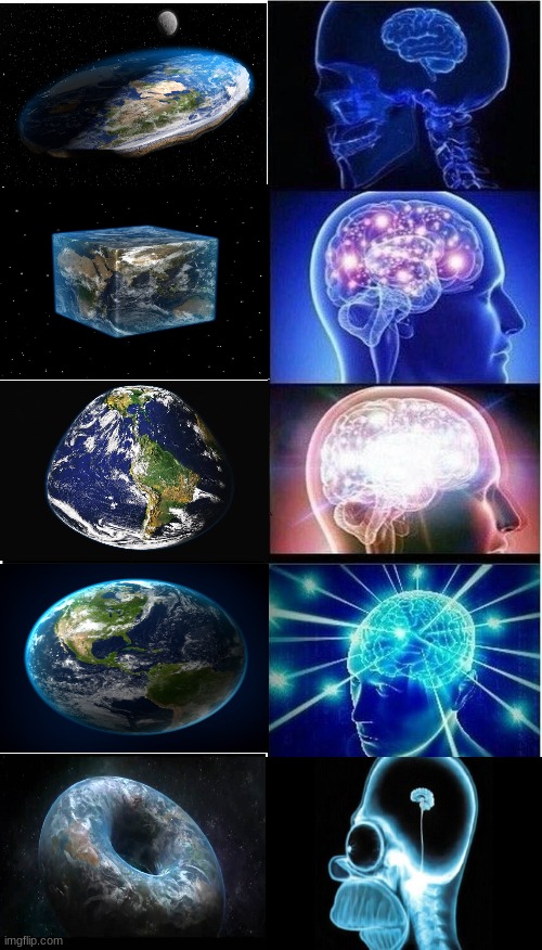 Expanding Brain Meme Generator - Imgflip