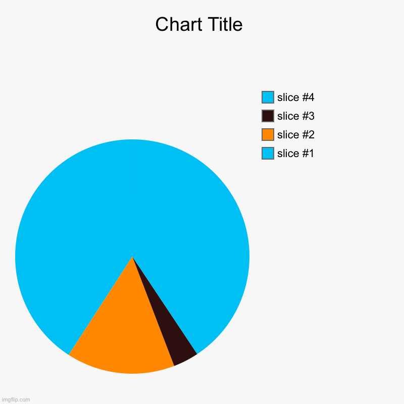 Pyramid | image tagged in charts,pie charts | made w/ Imgflip chart maker