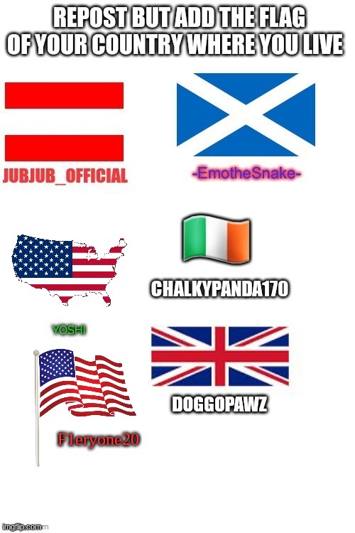 F1eryone20 | made w/ Imgflip meme maker