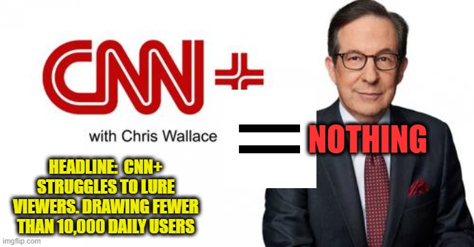 Chris Wallace Escapes Fox, Takes Punditry to No-Show Audience at CNN+ | NOTHING; HEADLINE:  CNN+ STRUGGLES TO LURE VIEWERS. DRAWING FEWER THAN 10,000 DAILY USERS | image tagged in chris wallace,cnn plus,fox news | made w/ Imgflip meme maker