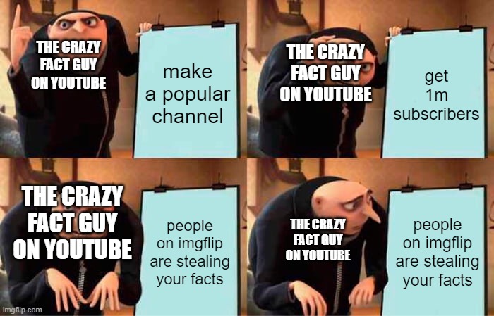 Gru's Plan Meme |  THE CRAZY FACT GUY ON YOUTUBE; make a popular channel; THE CRAZY FACT GUY ON YOUTUBE; get 1m subscribers; THE CRAZY FACT GUY ON YOUTUBE; people on imgflip are stealing your facts; people on imgflip are stealing your facts; THE CRAZY FACT GUY ON YOUTUBE | image tagged in memes,gru's plan | made w/ Imgflip meme maker