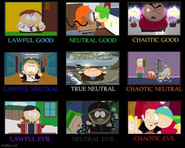 Eric Cartman Deeds | image tagged in alignment chart | made w/ Imgflip meme maker