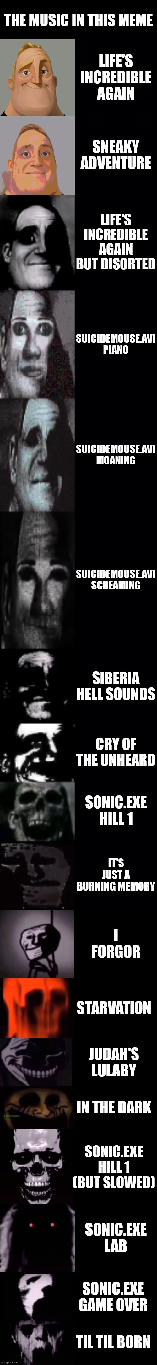 mr incredible becoming uncanny 1st extension | THE MUSIC IN THIS MEME; LIFE'S INCREDIBLE AGAIN; SNEAKY ADVENTURE; LIFE'S INCREDIBLE AGAIN BUT DISORTED; SUICIDEMOUSE.AVI PIANO; SUICIDEMOUSE.AVI MOANING; SUICIDEMOUSE.AVI SCREAMING; SIBERIA HELL SOUNDS; CRY OF THE UNHEARD; SONIC.EXE HILL 1; IT'S JUST A BURNING MEMORY; I FORGOR; STARVATION; JUDAH'S LULABY; IN THE DARK; SONIC.EXE HILL 1 (BUT SLOWED); SONIC.EXE LAB; SONIC.EXE GAME OVER; TIL TIL BORN | image tagged in mr incredible becoming uncanny 1st extension | made w/ Imgflip meme maker