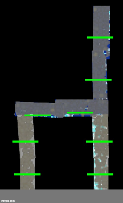 i made a chair out of petrified ragdoll bodyparts | made w/ Imgflip meme maker