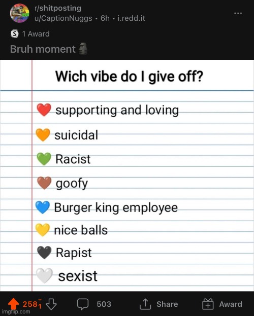 Which one guys? | made w/ Imgflip meme maker