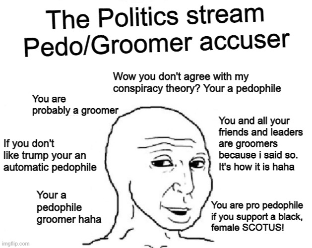 PEDO/GROOMER ACCUSER | The Politics stream Pedo/Groomer accuser; Wow you don't agree with my conspiracy theory? Your a pedophile; You are probably a groomer; You and all your
friends and leaders
are groomers
because i said so.
It's how it is haha; If you don't like trump your an automatic pedophile; Your a
pedophile
groomer haha; You are pro pedophile
if you support a black,
female SCOTUS! | image tagged in pedo,groomer,accuser is the abuser,projection,sick puppies,conservative hypocrisy | made w/ Imgflip meme maker