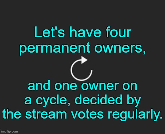 . | Let's have four permanent owners, and one owner on a cycle, decided by the stream votes regularly. | image tagged in replay button | made w/ Imgflip meme maker