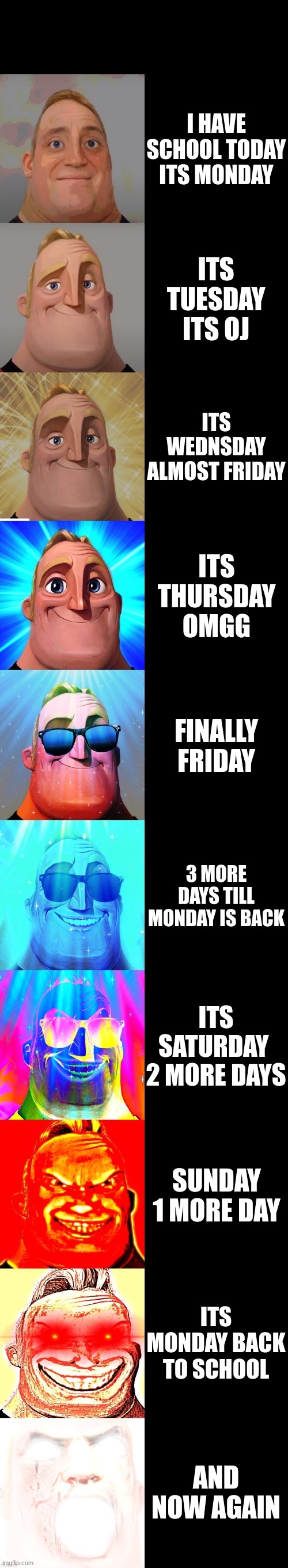 mr incredible becoming canny | I HAVE SCHOOL TODAY ITS MONDAY; ITS TUESDAY ITS OJ; ITS WEDNSDAY ALMOST FRIDAY; ITS THURSDAY OMGG; FINALLY FRIDAY; 3 MORE DAYS TILL MONDAY IS BACK; ITS SATURDAY  2 MORE DAYS; SUNDAY 1 MORE DAY; ITS MONDAY BACK TO SCHOOL; AND NOW AGAIN | image tagged in mr incredible becoming canny | made w/ Imgflip meme maker