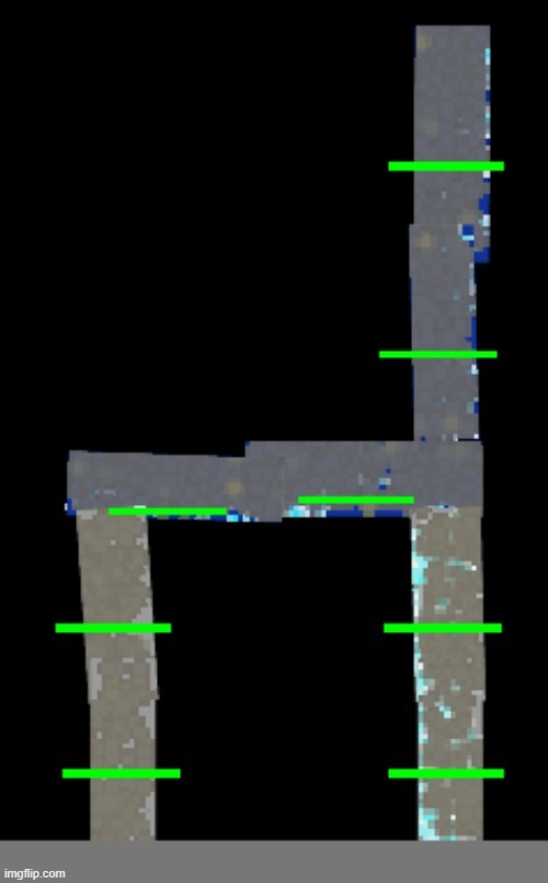 i made a chair out of petrified ragdoll bodyparts | made w/ Imgflip meme maker